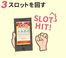 スロットを回す