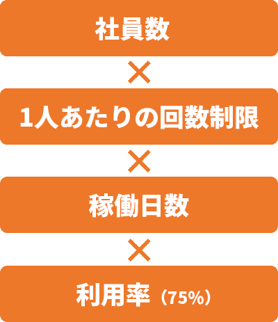 ご利用料金シミュレーション【Bパターン】