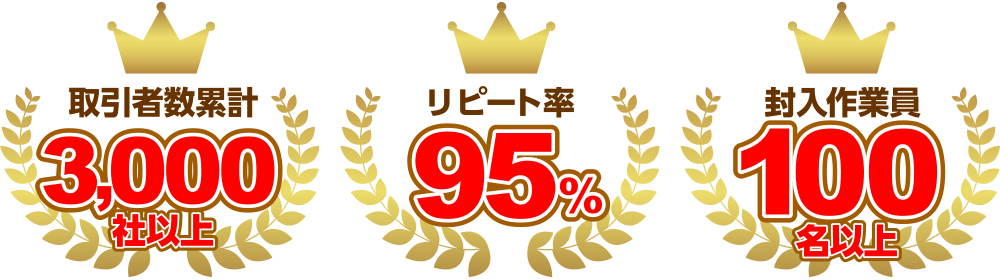 「取引者数累計3,000社」「リピート率95％」「封入作業員100名以上」