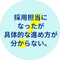 様々な手を尽くしたが、結果が伴わない。